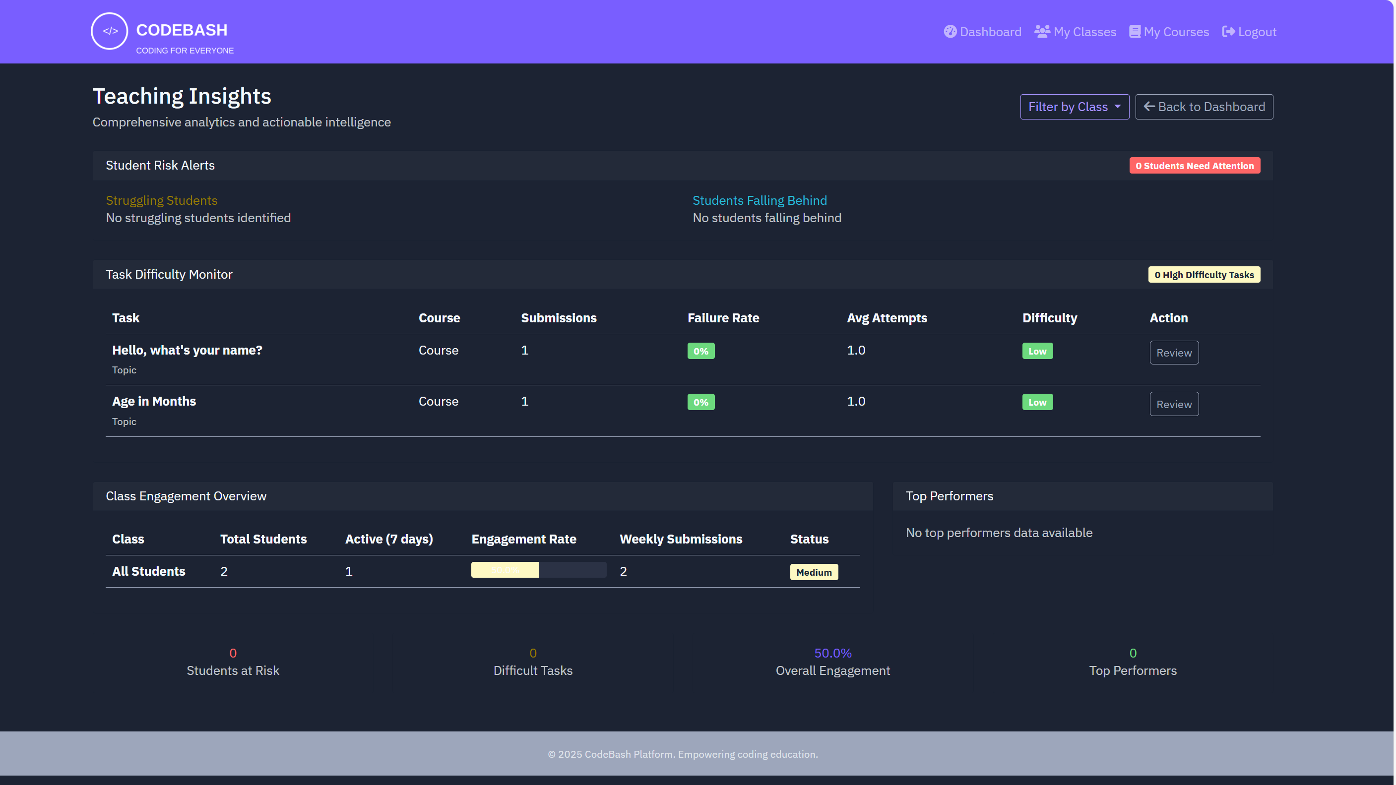 Analytics Dashboard